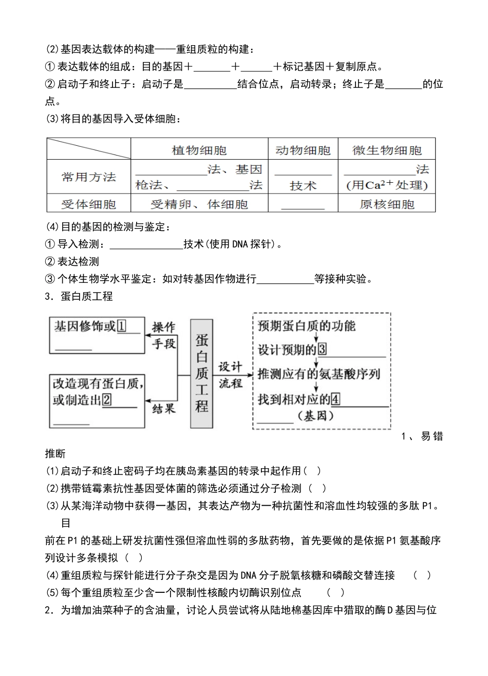 高中生物选修三核心知识_第2页