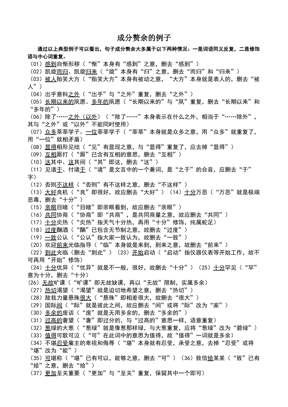 高中语文常见成分赘余的例子_第1页