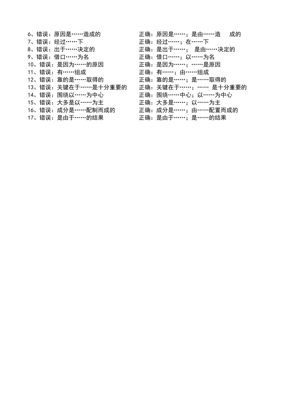 高中语文常见成分赘余的例子_第3页