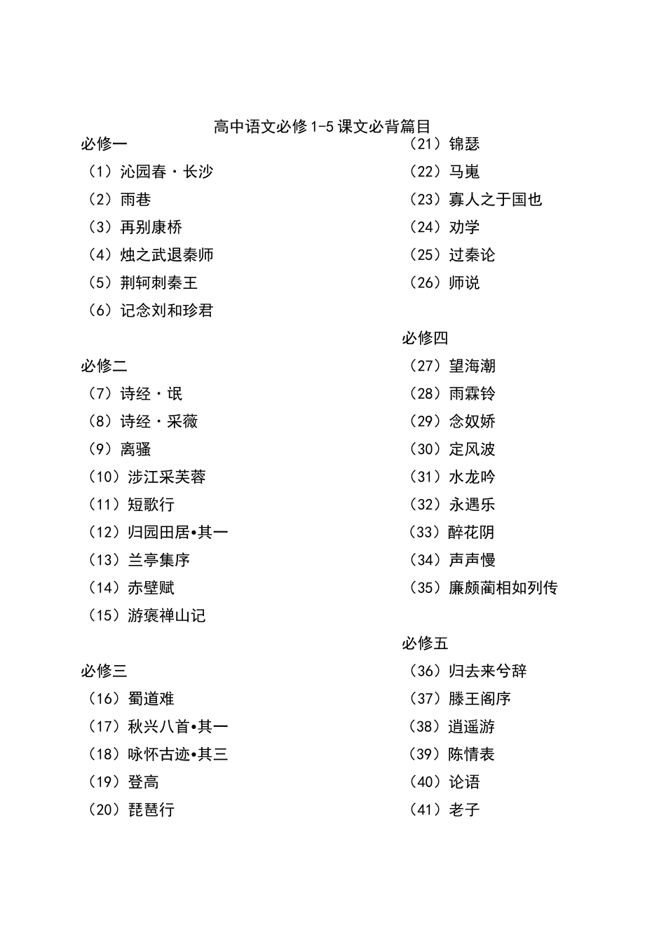 高中语文必修1-5必背课文_第1页