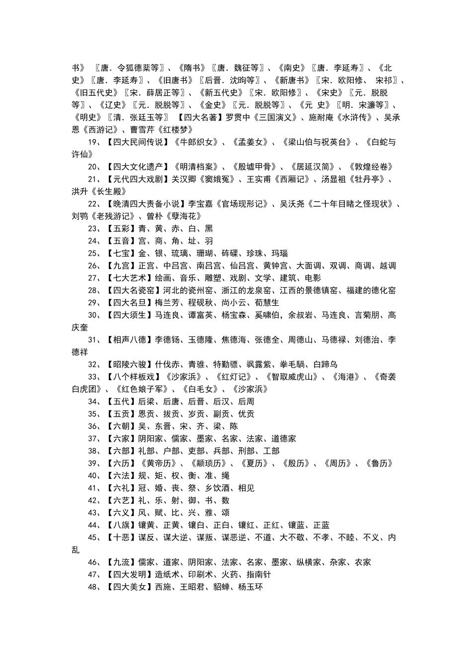高中语文必知的100个文化常识_第2页