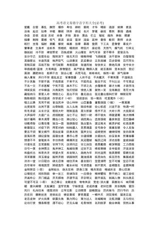 高中语文易错易混字音字形汇总