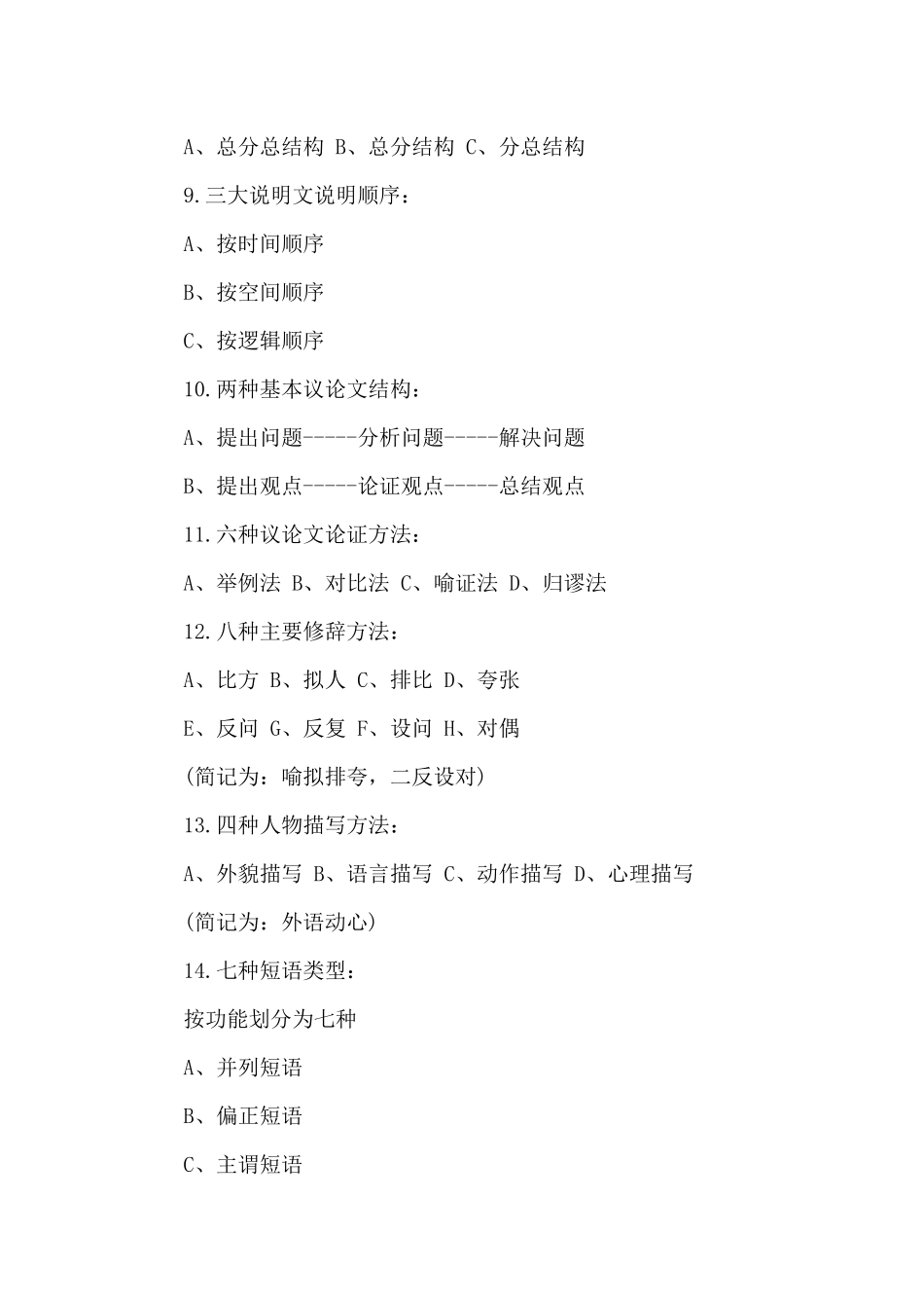 高中语文的重点知识点总结_第3页