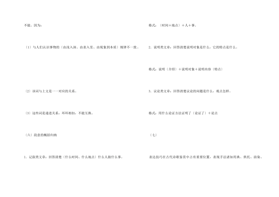 高中语文答题公式_第3页