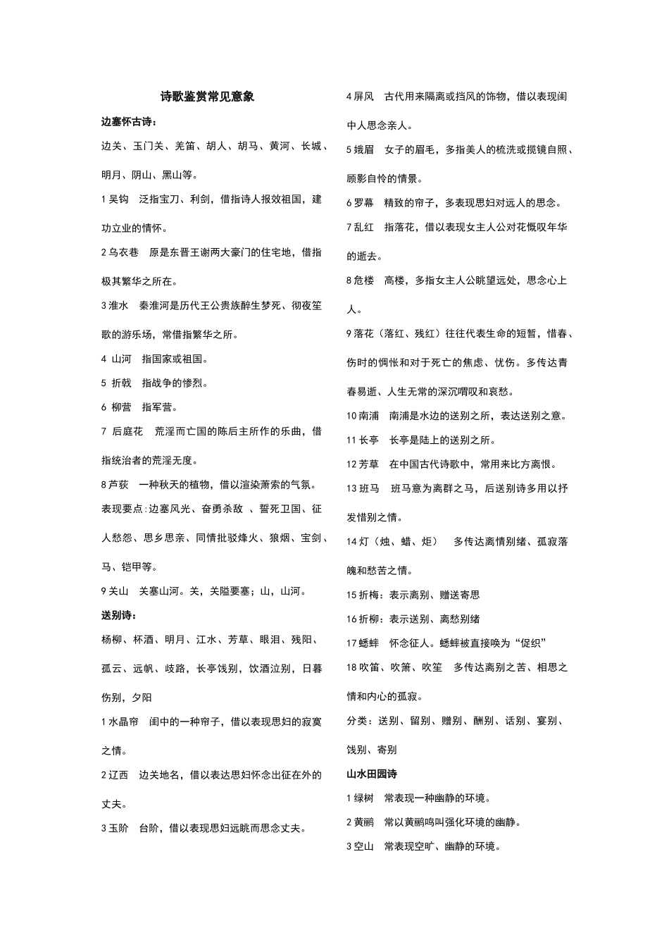 高中语文诗歌鉴赏常见意象_第1页