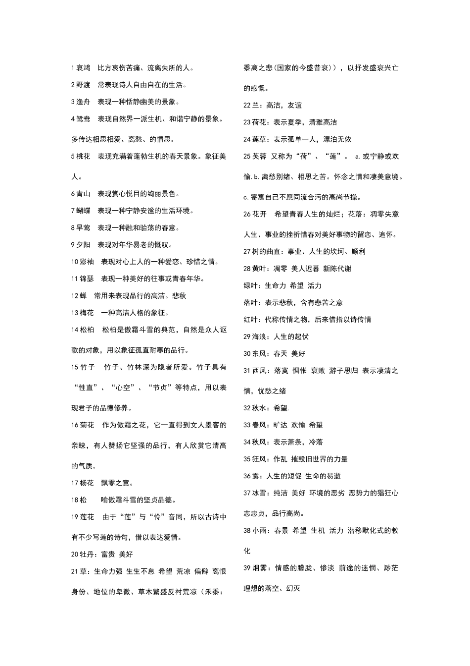 高中语文诗歌鉴赏常见意象_第3页