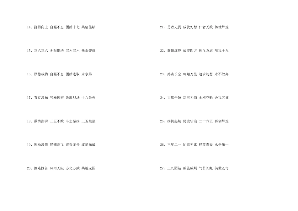 高中跑操口号、班级跑操口号_第2页