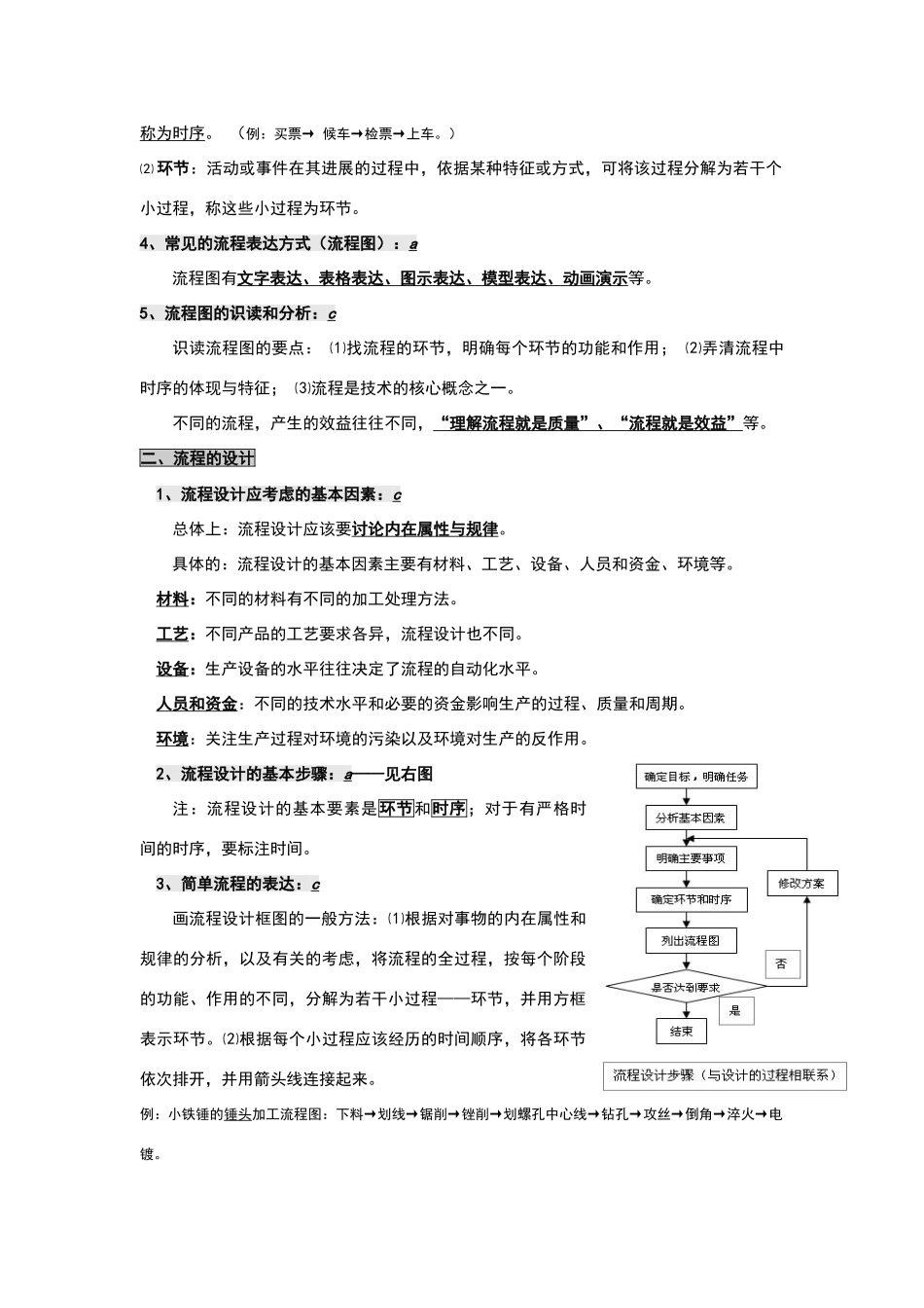 高中通用技术必修二复习提纲_第3页