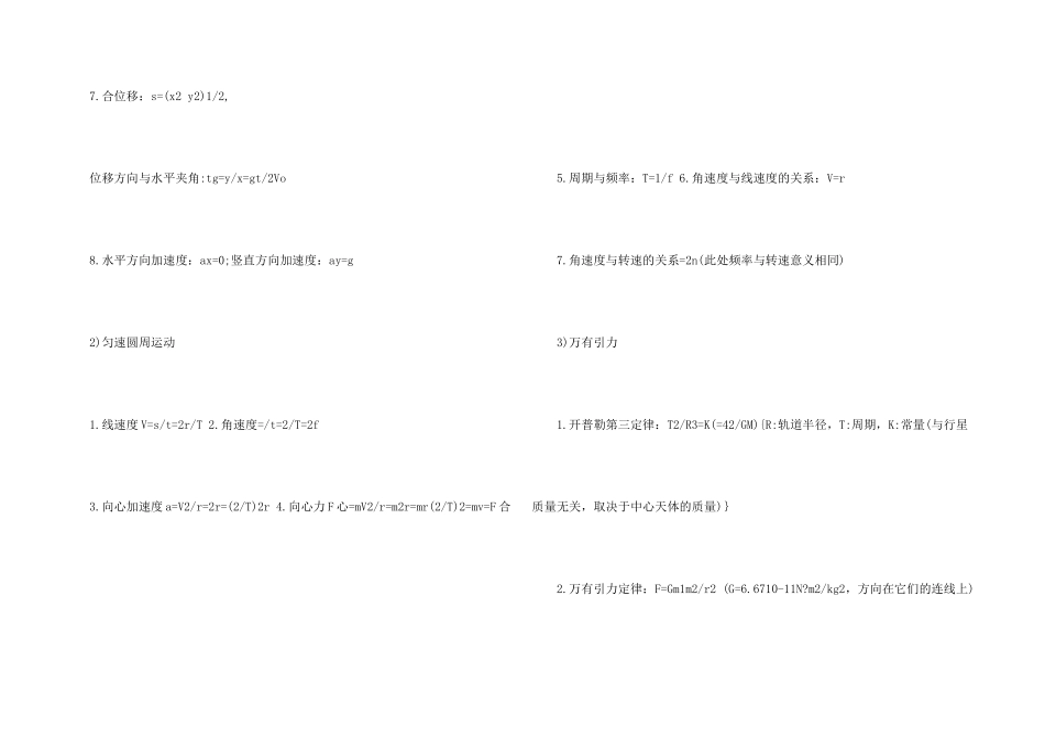 高二物理公式大全总结整理版_第3页