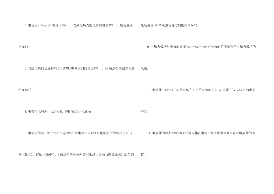 高二物理考试复习知识点总结归纳三篇_第2页