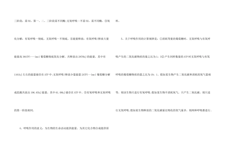 高二生物学业水平考知识点总结_第3页