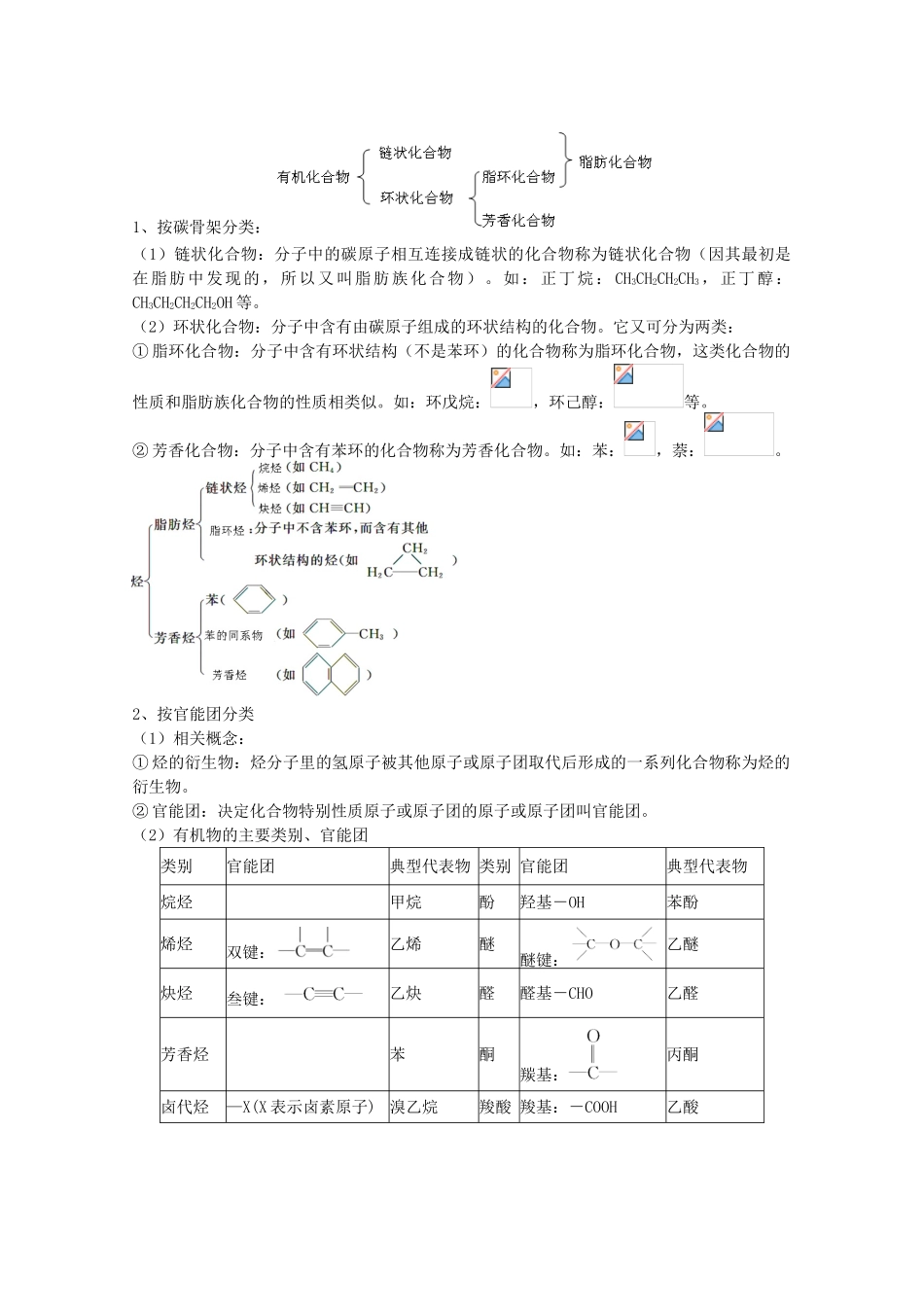 高考化学-备考艺体生百日突围系列-专题-2.16-有机化学基础_第2页