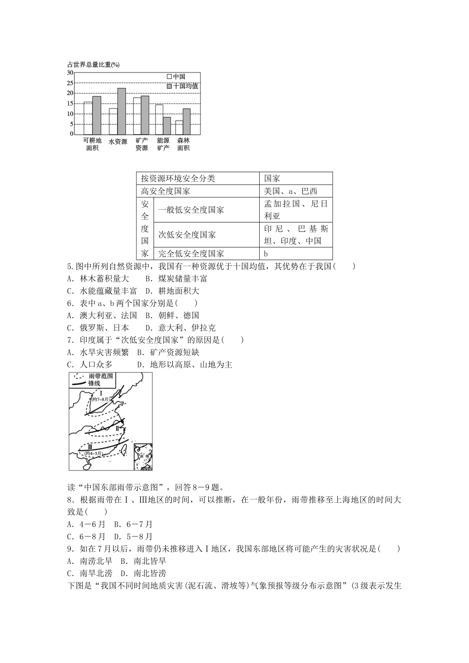 高考地理一轮复习-考点13-自然资源和自然灾害_第2页