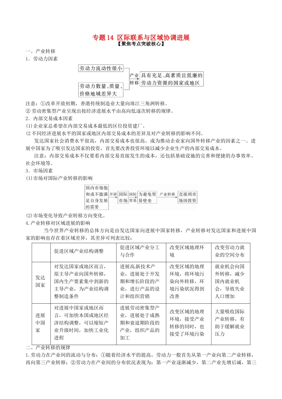 高考地理专题14-区际联系与区域协调发展试题_第1页