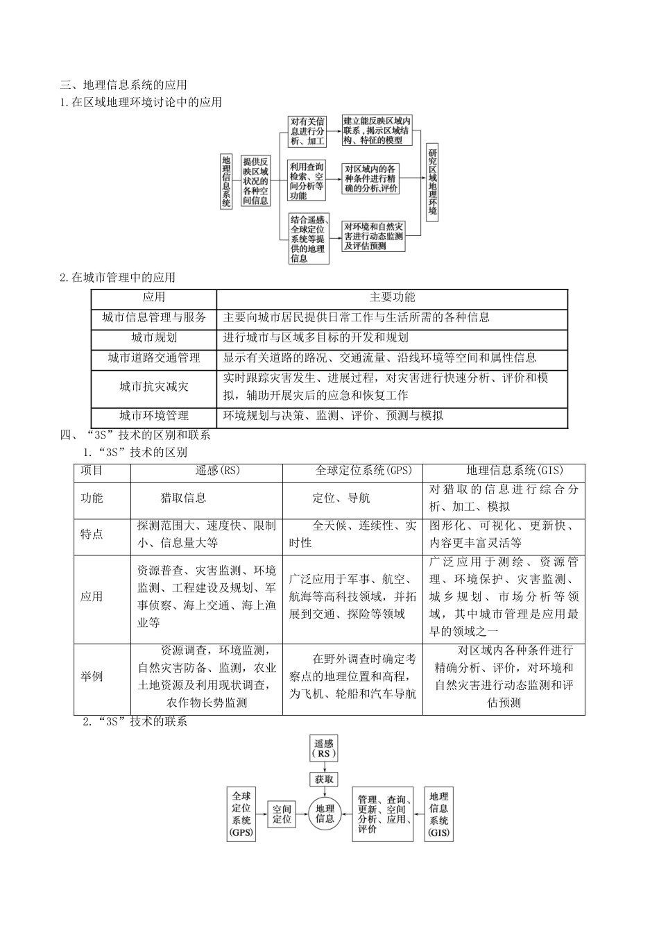 高考地理专题15-地理信息技术的应用试题_第2页