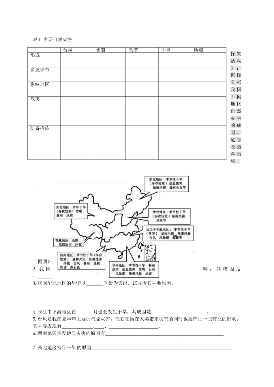 高考地理一轮复习-自然资源与灾害对人类活动的影响学案1_第2页