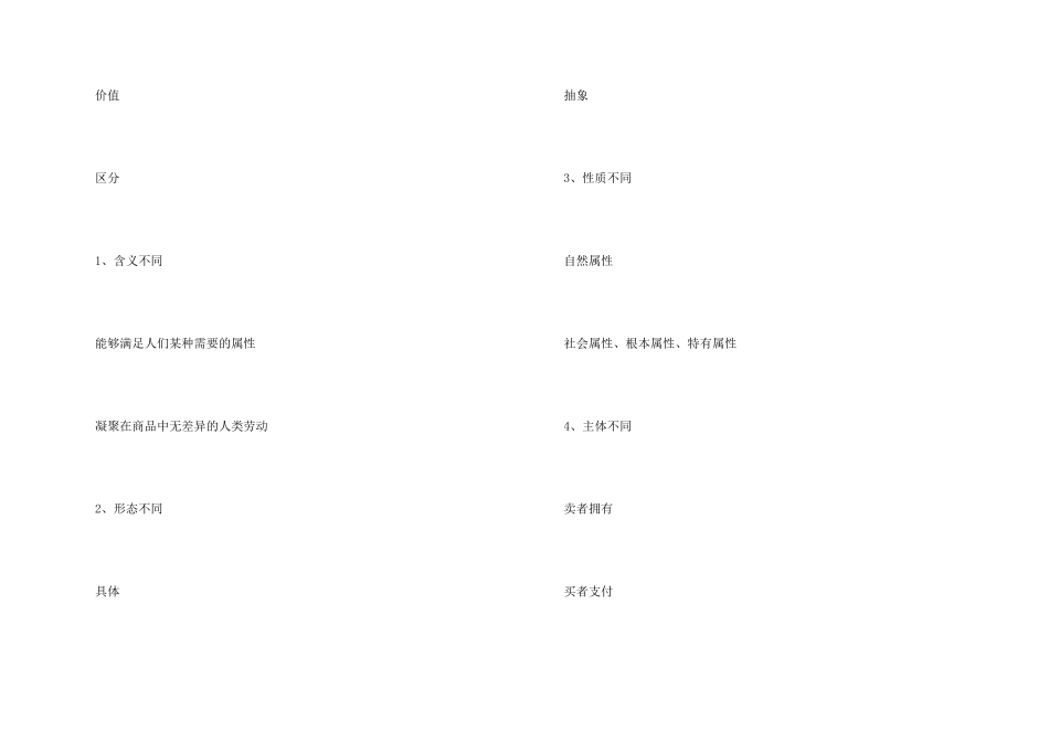 高考政治商品的含义知识点总结_第2页