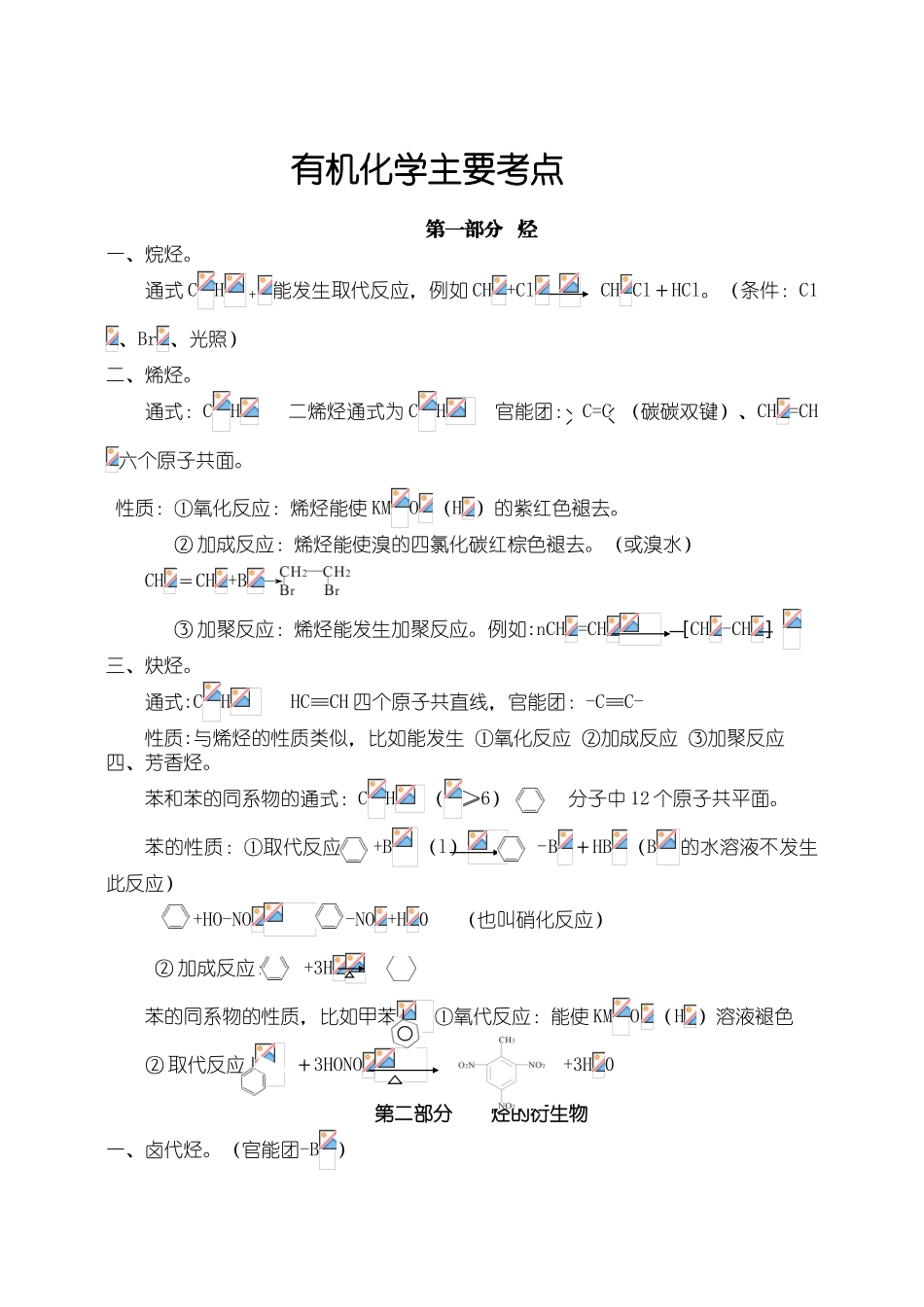 高考有机化学主要考点_第1页