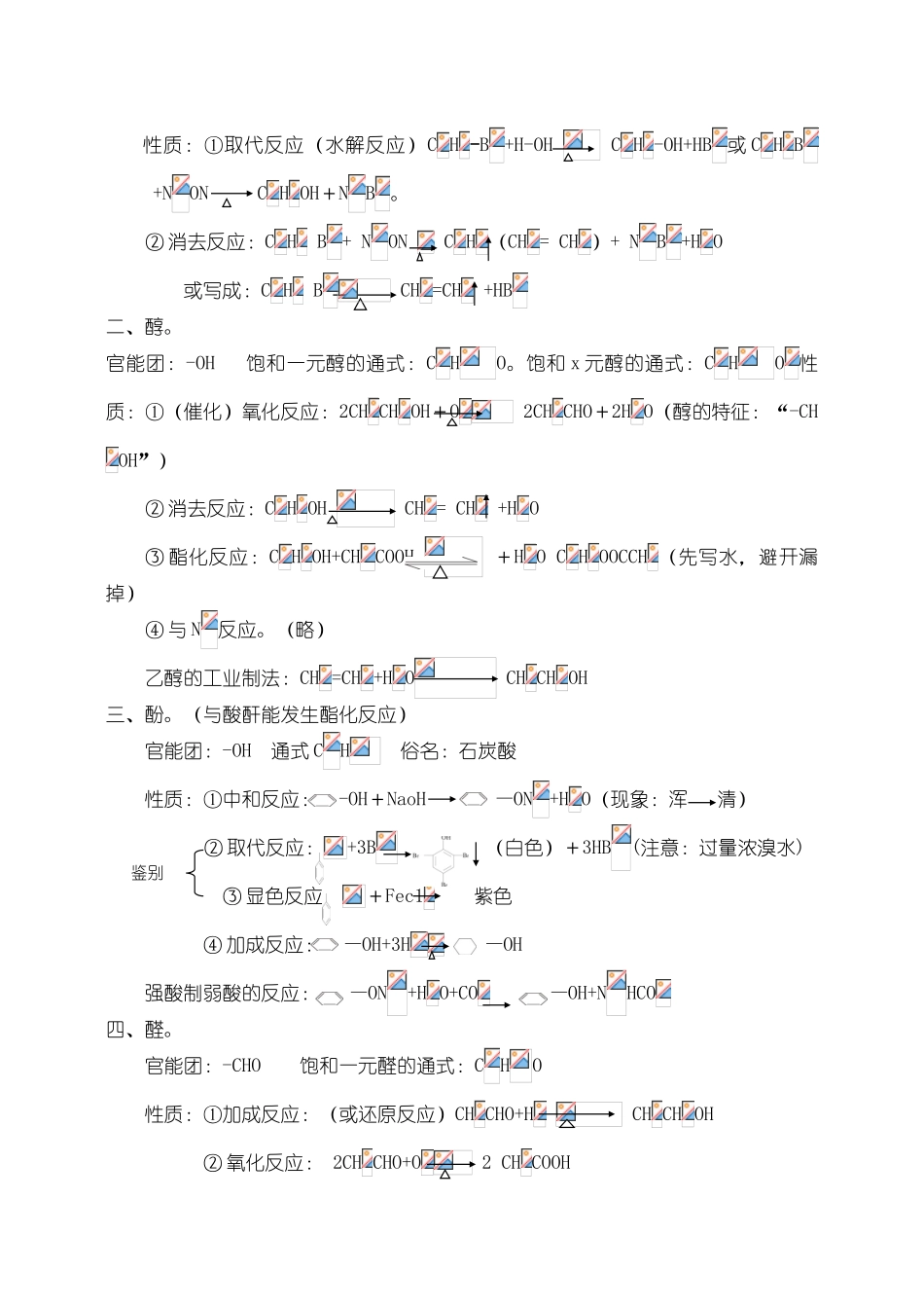 高考有机化学主要考点_第2页