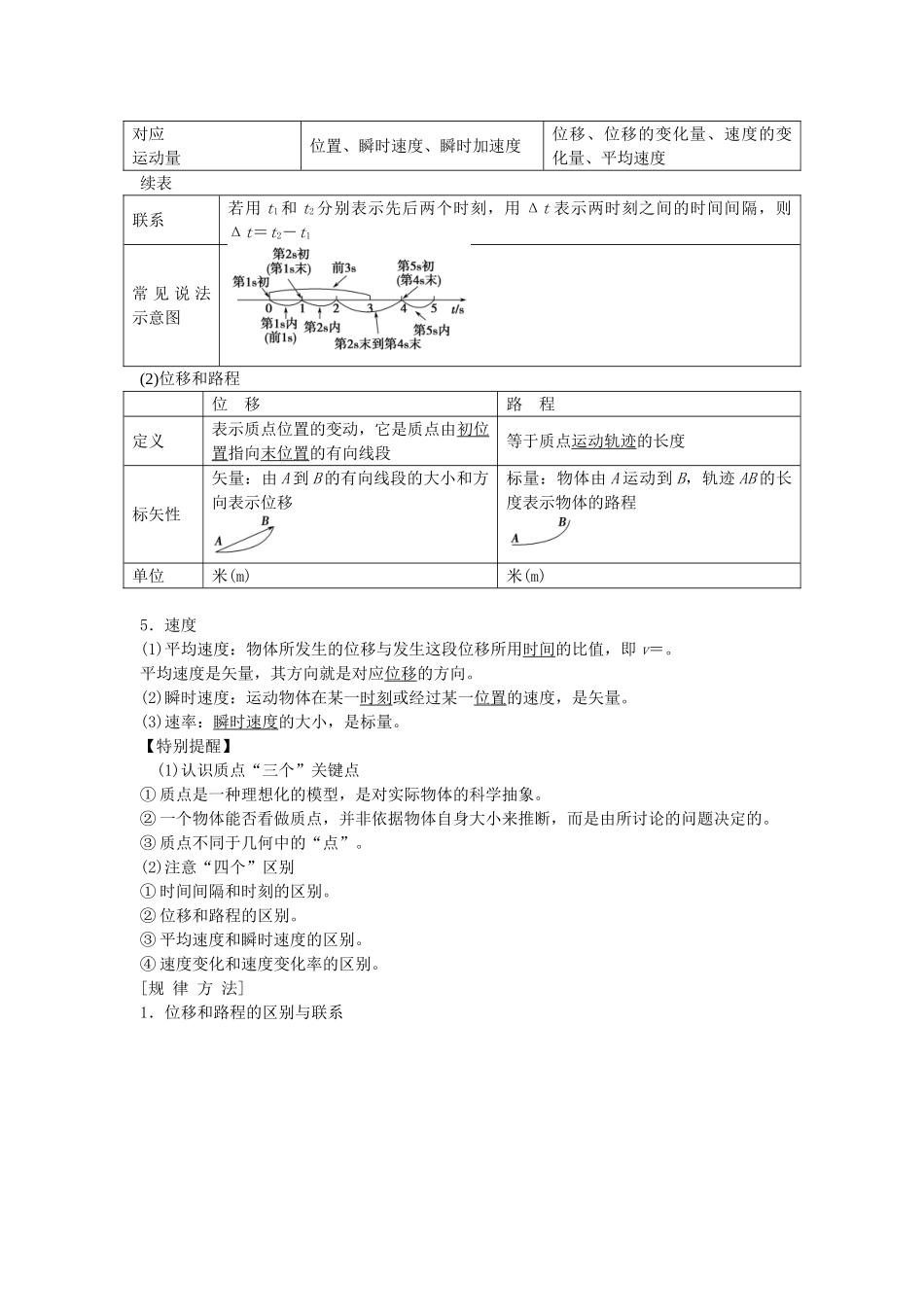 高考物理总复习-第一章-运动的描述-匀变速直线运动的研究_第2页