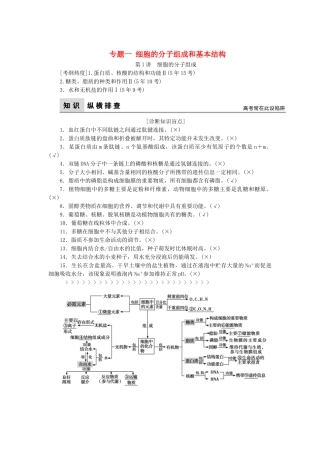 高考生物二轮复习-第1部分-专题讲练突破-专题1-细胞的分子组成和基本结构-第1讲-细胞的分子组成
