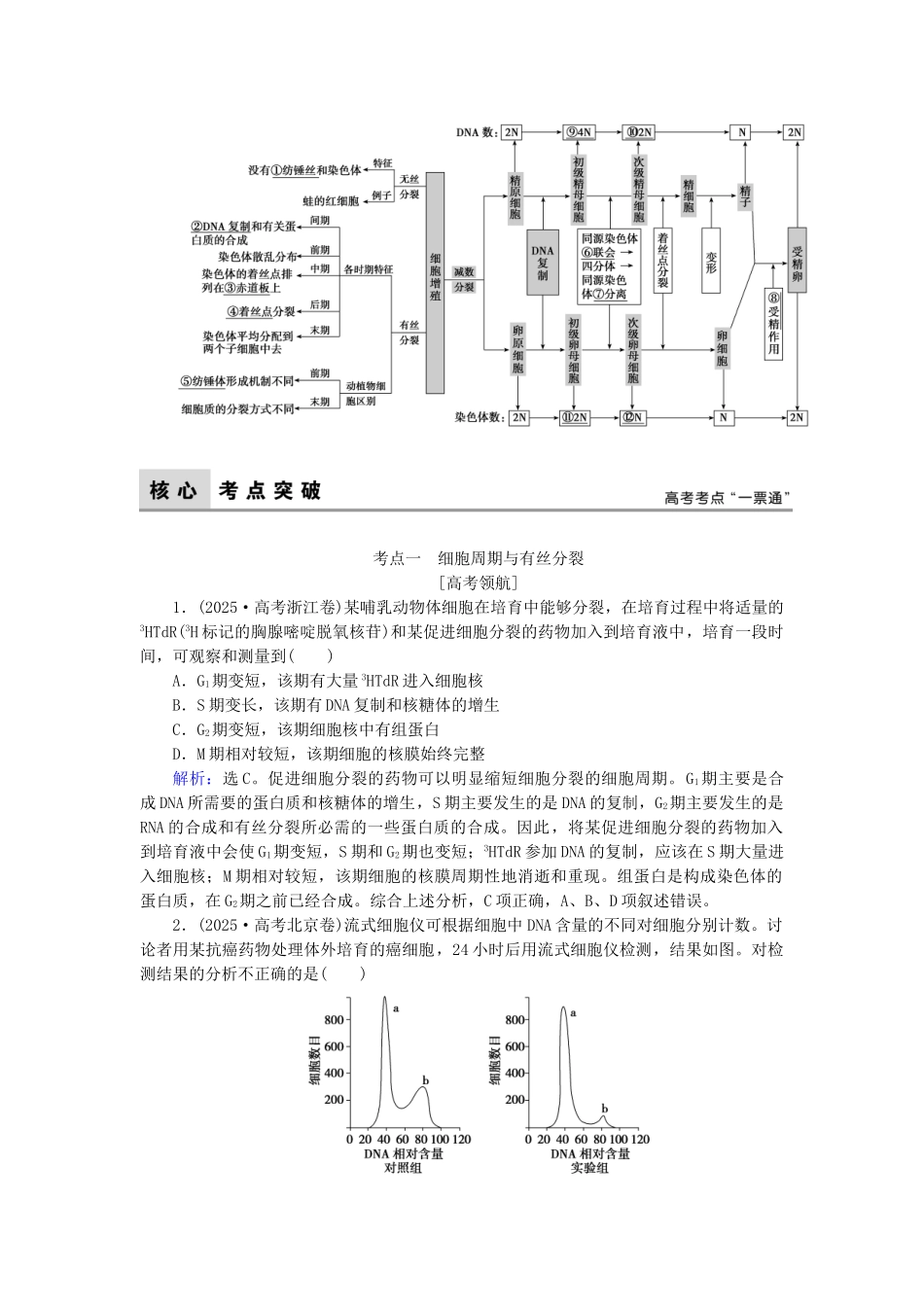 高考生物二轮复习-第1部分-专题讲练突破-专题3-细胞的生命历程-第5讲-细胞的增殖和受精作用_第2页