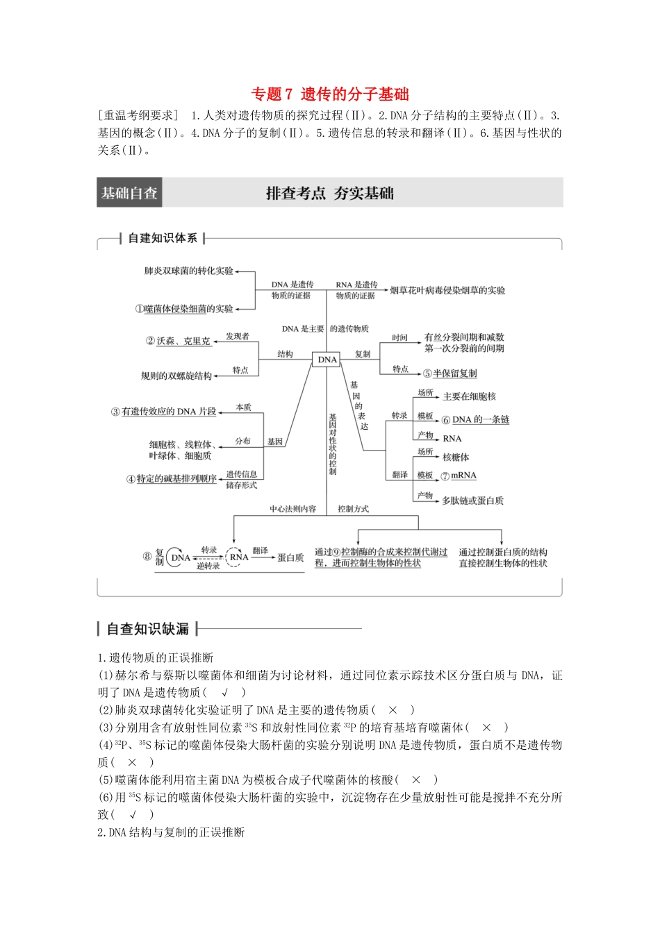高考生物大二轮专题复习与增分策略-专题7-遗传的分子基础_第1页