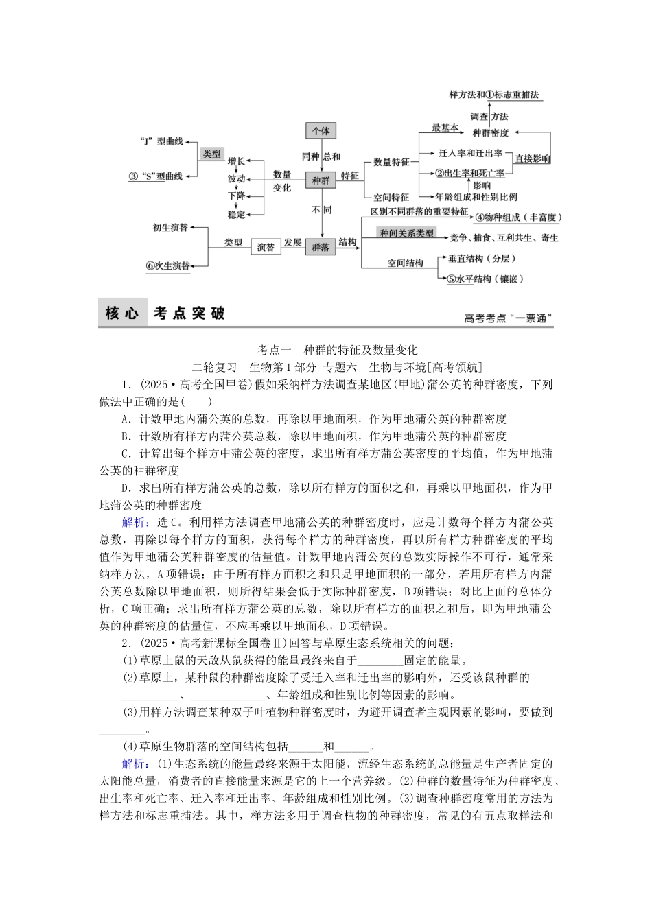 高考生物二轮复习-第1部分-专题讲练突破-专题6-生物与环境-第13讲-种群和群落_第2页