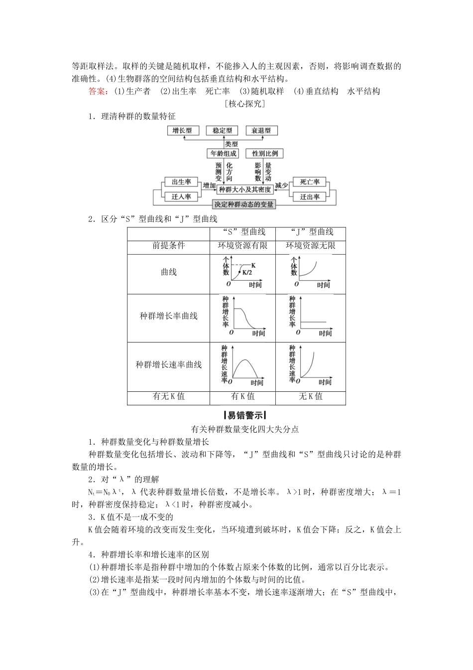 高考生物二轮复习-第1部分-专题讲练突破-专题6-生物与环境-第13讲-种群和群落_第3页