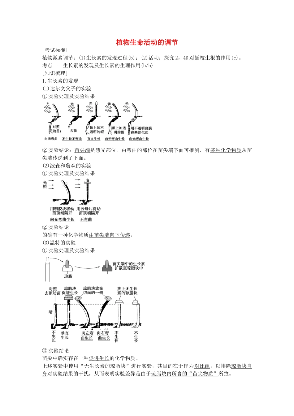 高考生物总复习-第五单元-生命活动的调节与免疫课时训练_第1页