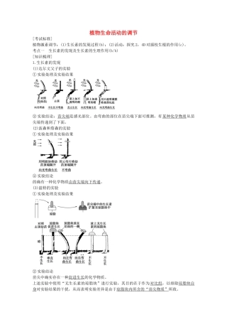 高考生物总复习-第五单元-生命活动的调节与免疫课时训练