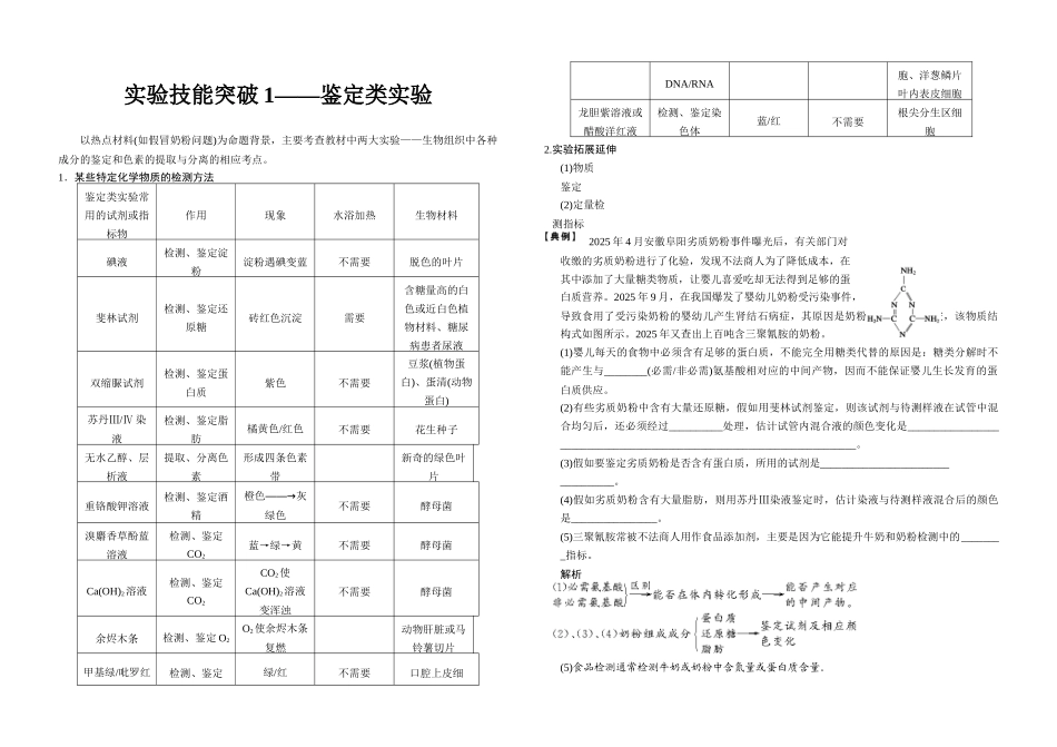 高考生物实验题型考能专项突破_第1页
