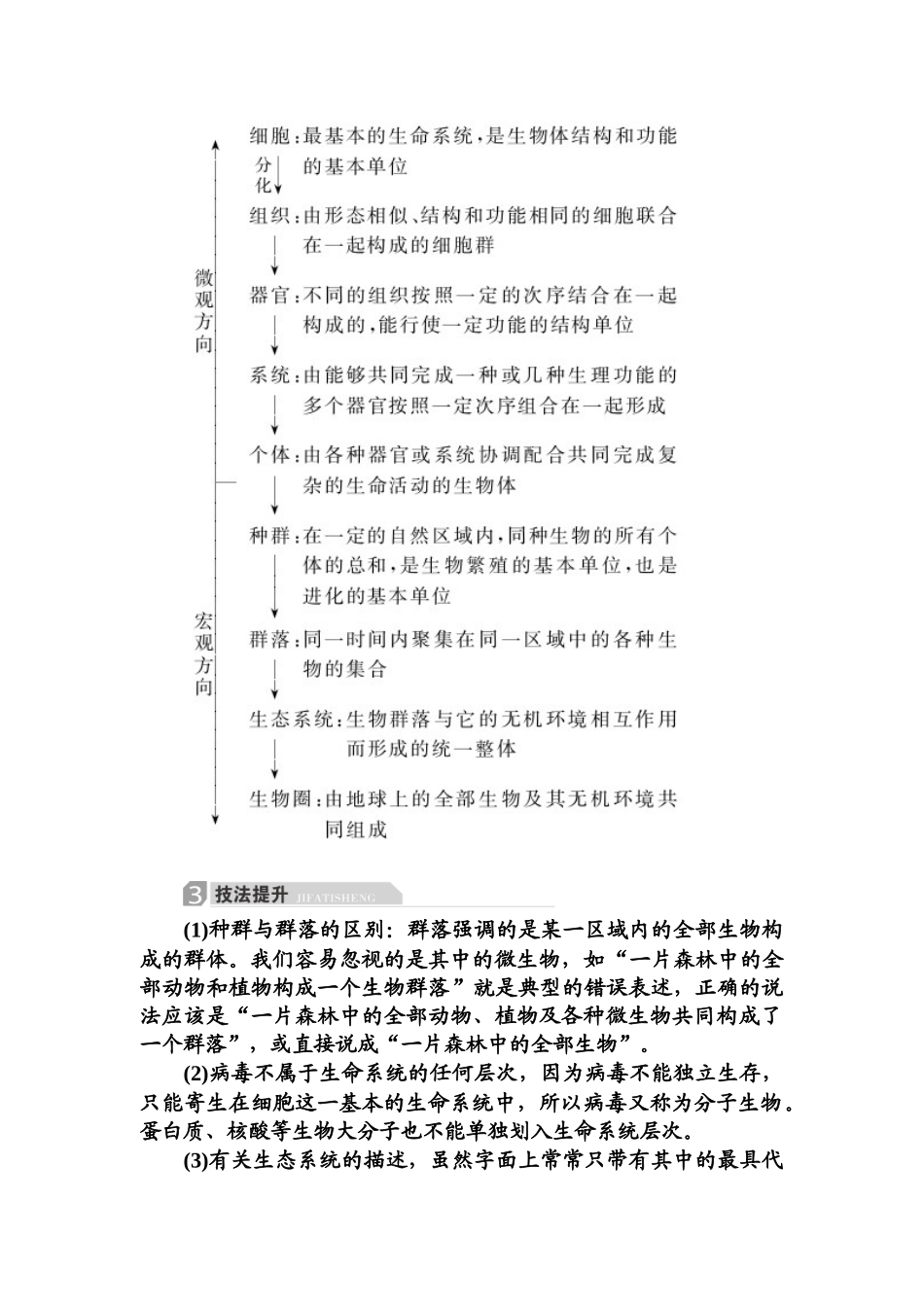 高考生物必修一考点重点难点突破_第2页