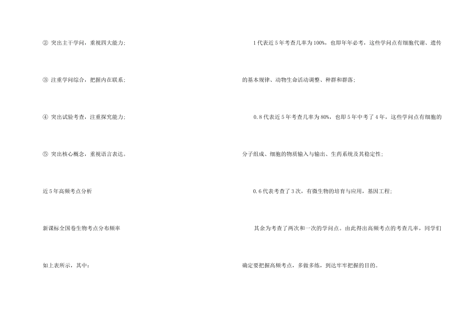 高考生物考点复习分析_第2页