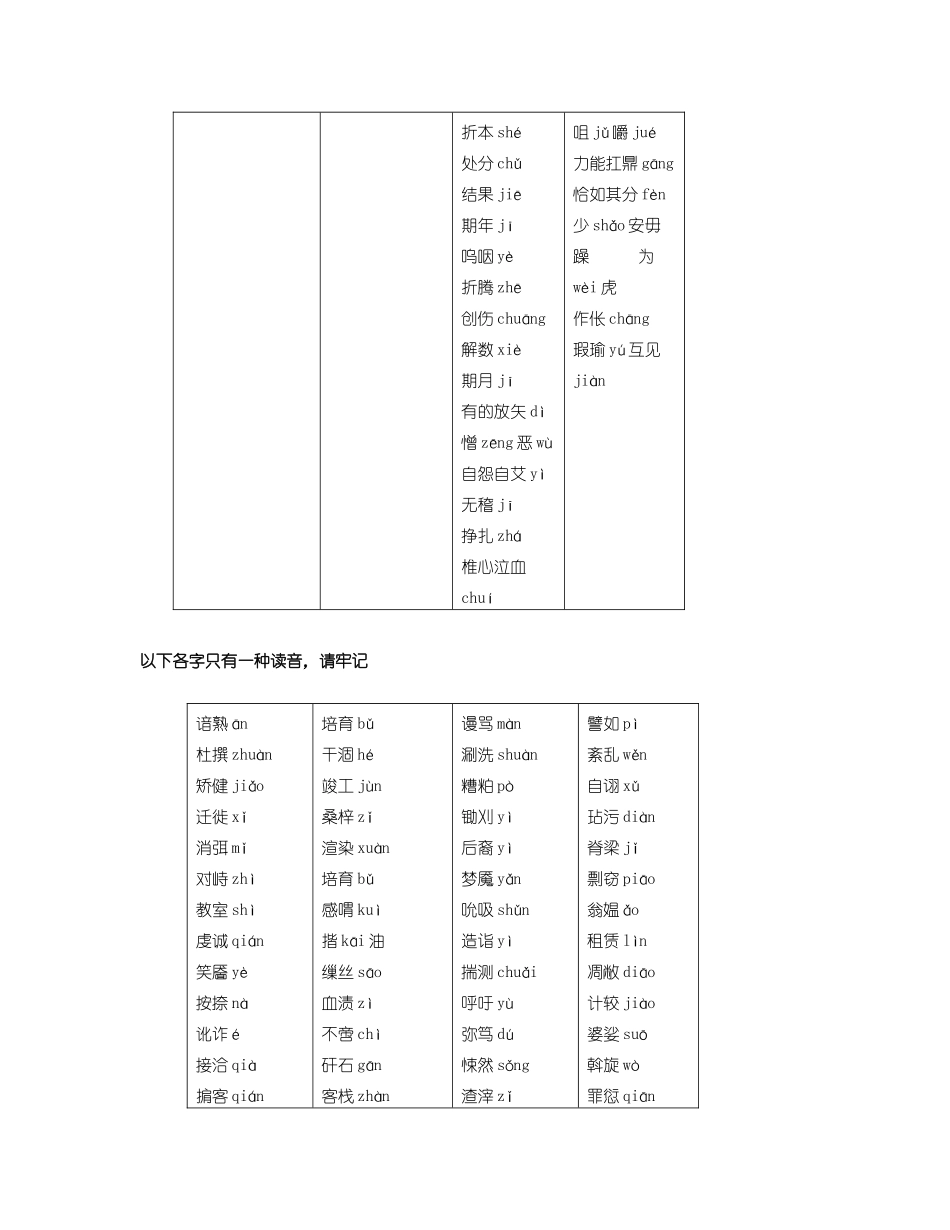 高考语文备考知识点整理笔记_第3页