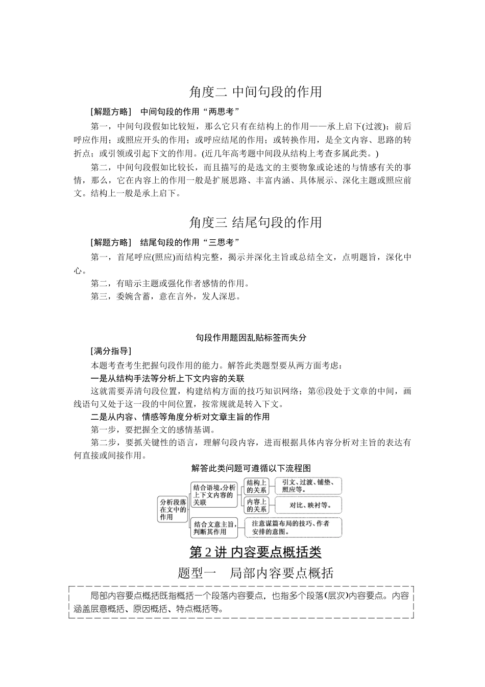 高考语文散文归纳系列大全共24页_第3页