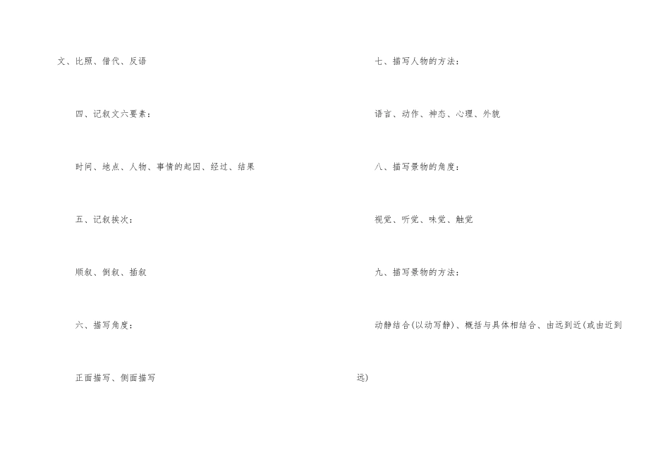 高职考语文写作知识点_第2页