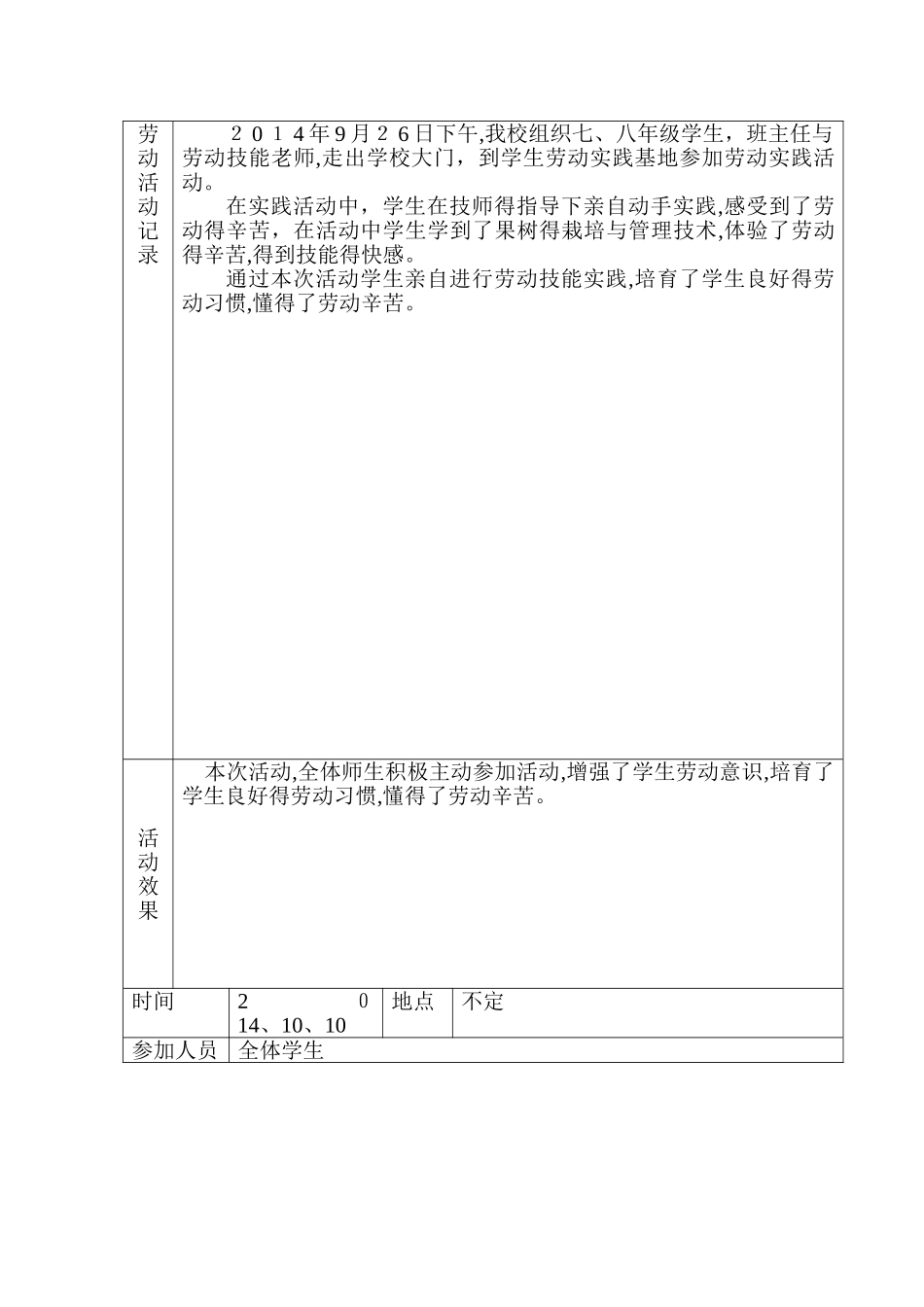 -三班中学学生劳动实践活动记录_第3页