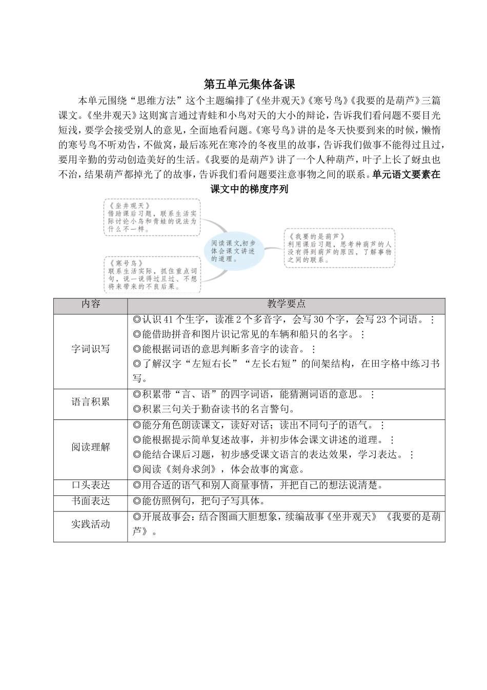 2025秋人教统编版二年级语文上册11 坐井观天【教案】_第1页