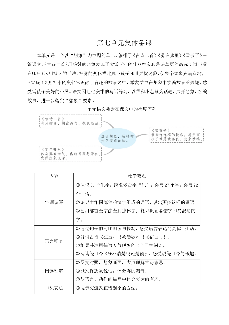2025秋人教统编版二年级语文上册第7单元18 古诗二首【教案】_第1页