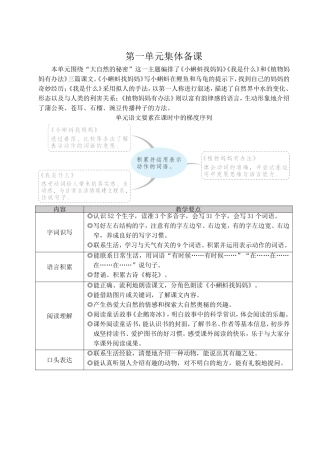 2025秋人教统编版二年级语文上册第一单元1 小蝌蚪找妈妈 教案