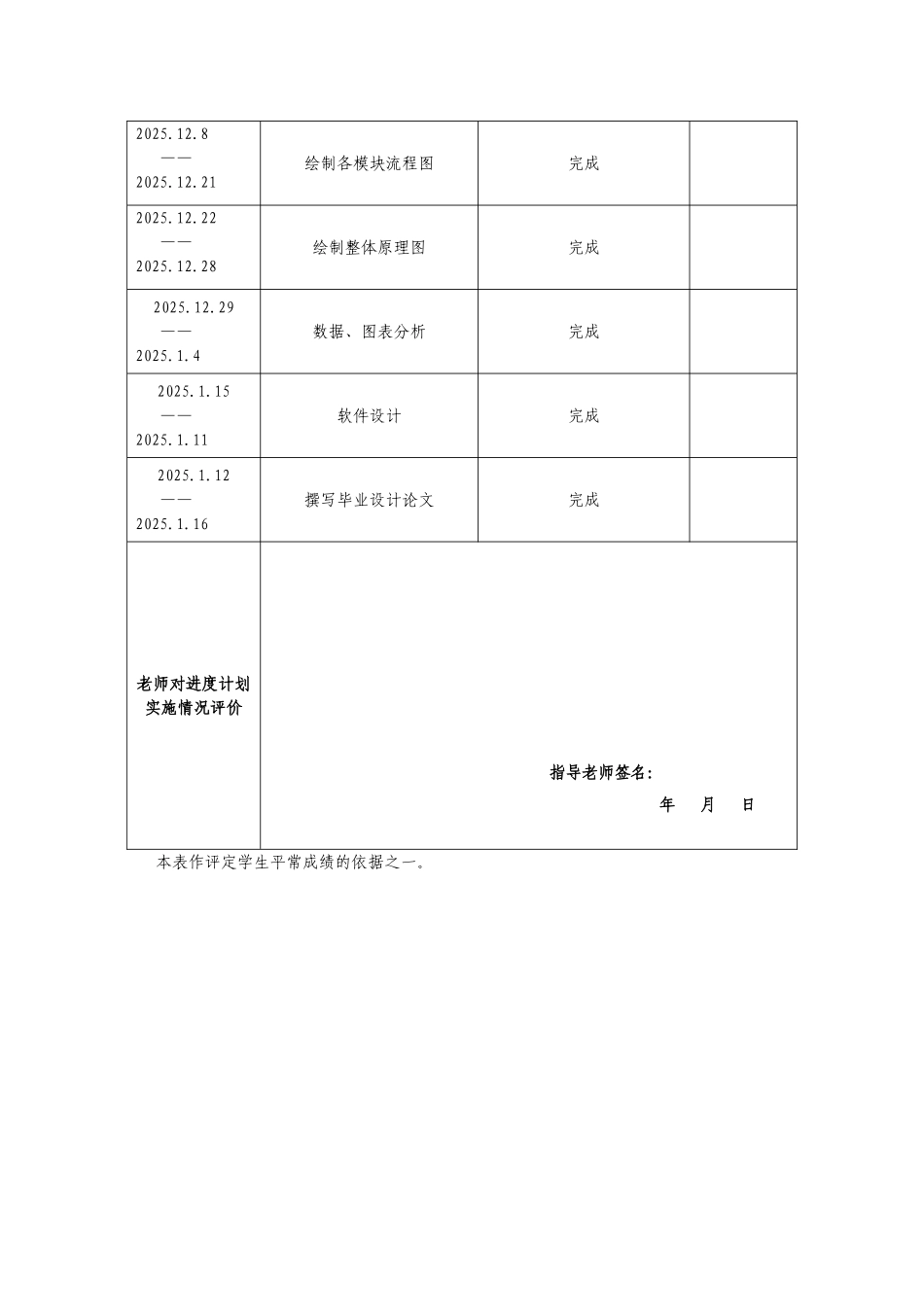 -基于单片机的智能信号发生器学士学位论文_第3页