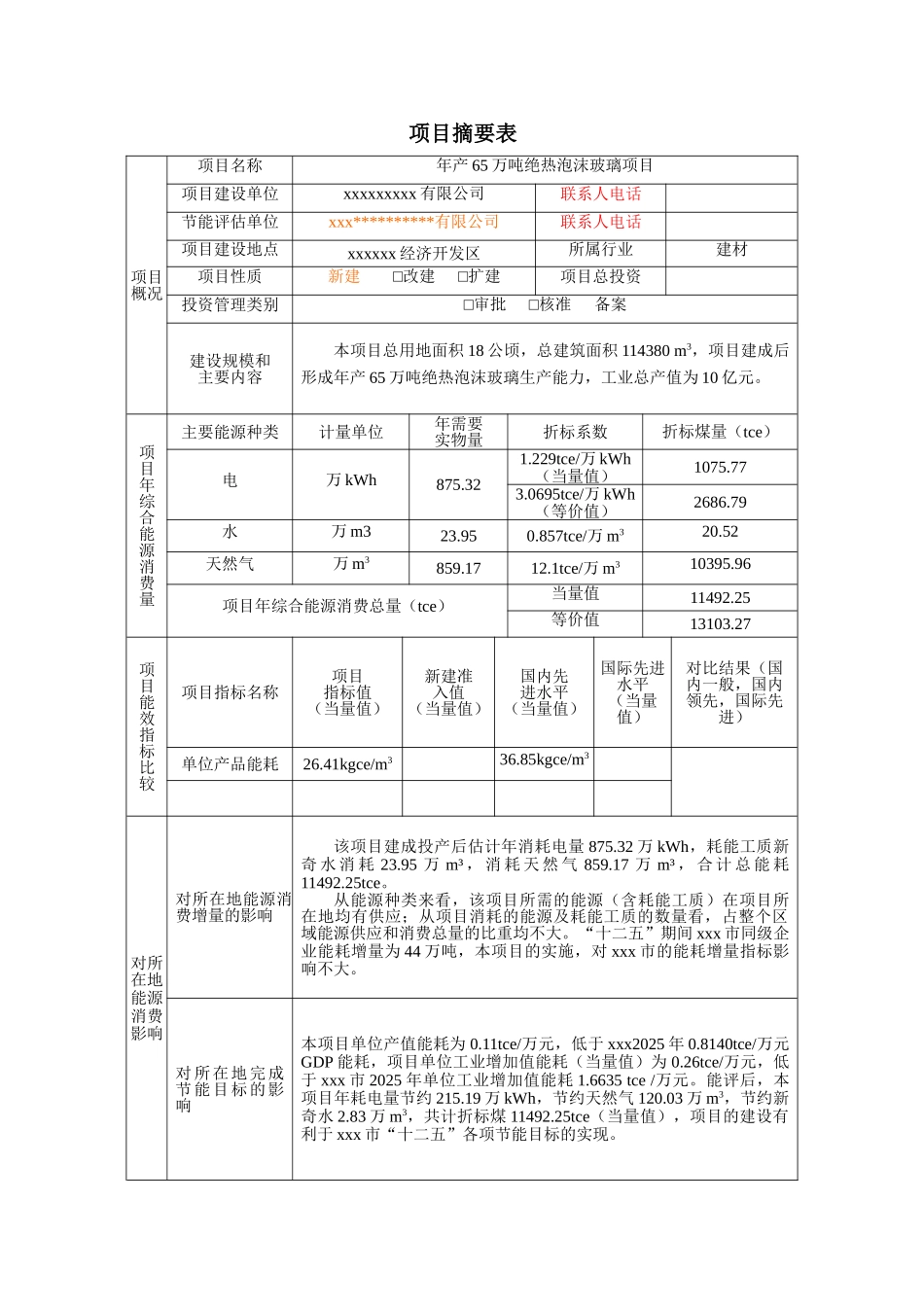 -年产65万吨绝热泡沫玻璃项目立项节能分析评价报告书学士学位论文_第2页