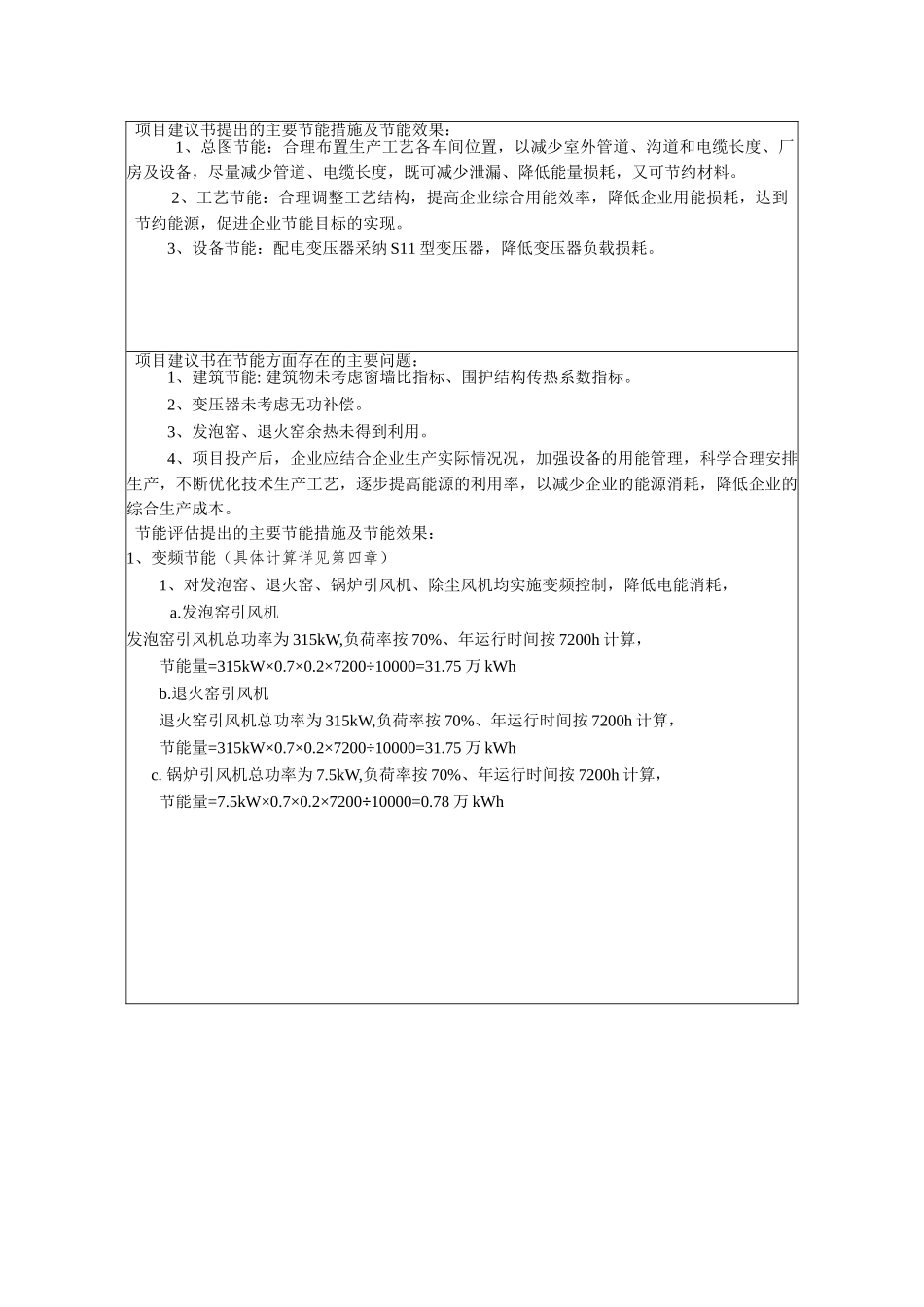 -年产65万吨绝热泡沫玻璃项目立项节能分析评价报告书学士学位论文_第3页