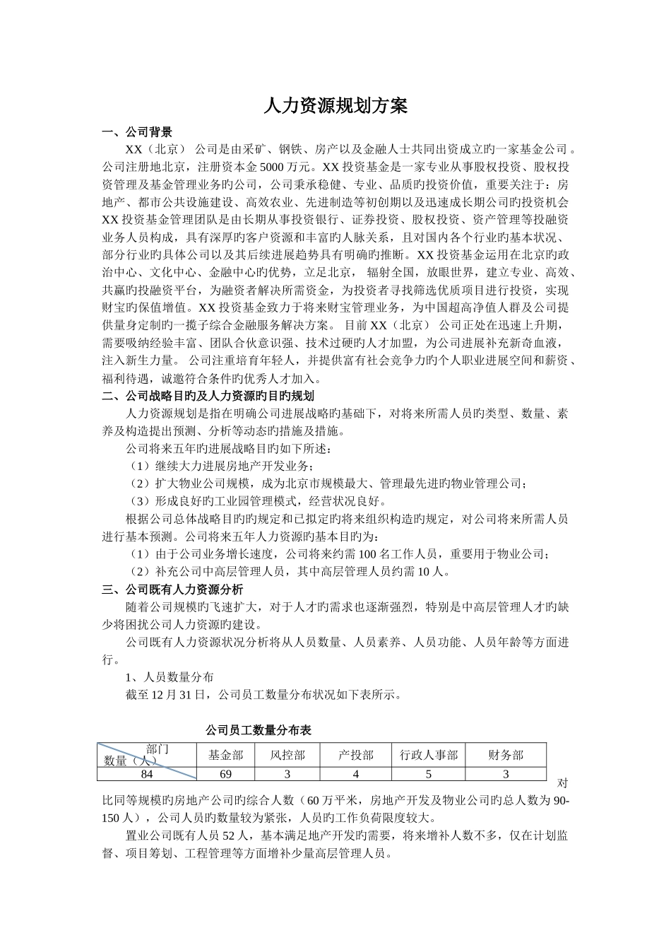 -某物流企业-人力资源整体规划_第1页