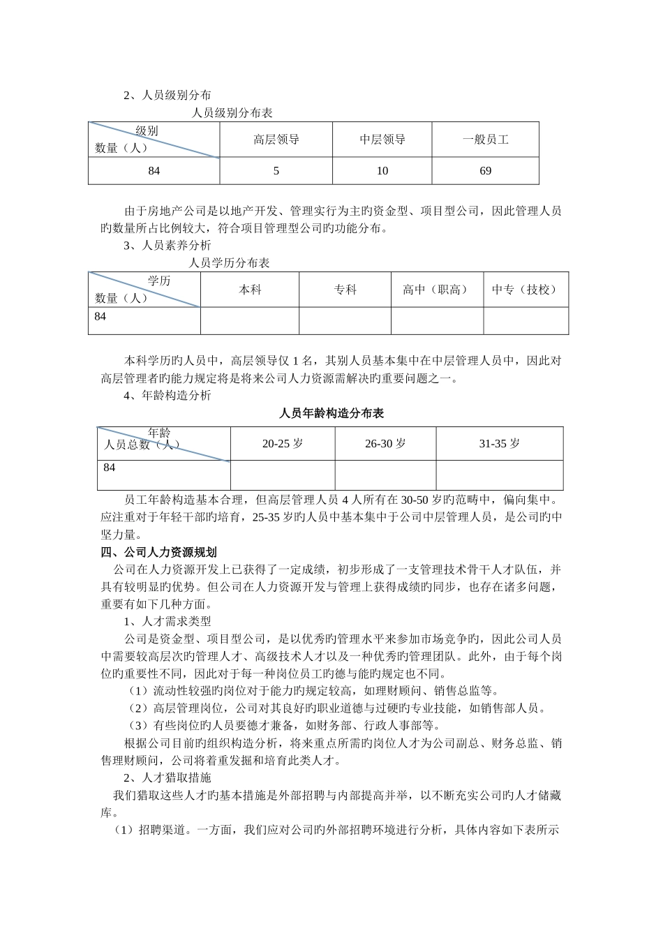 -某物流企业-人力资源整体规划_第2页