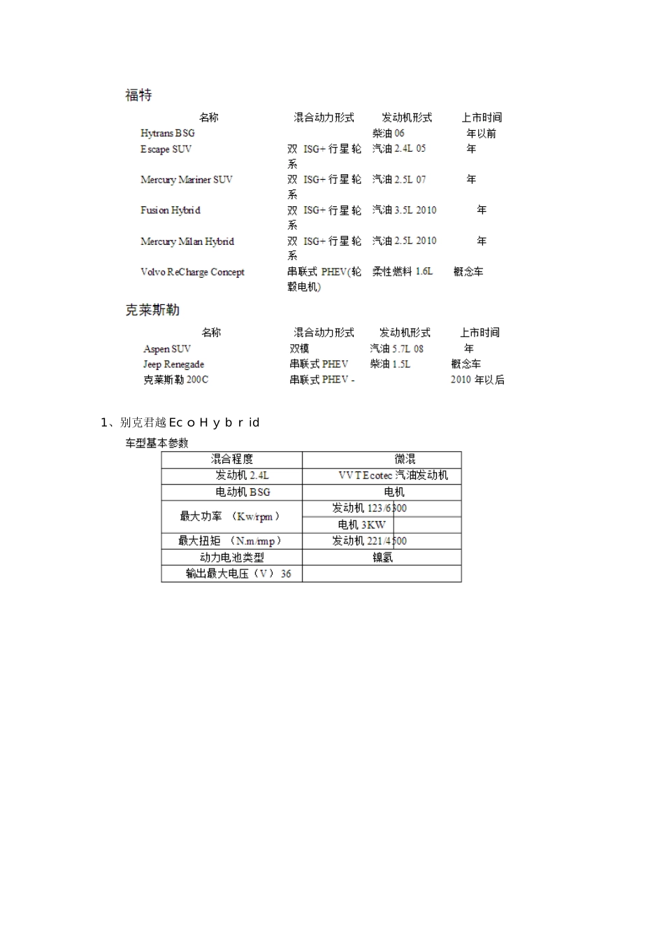 -混合动力技术路线及主流企业方案细节_第3页