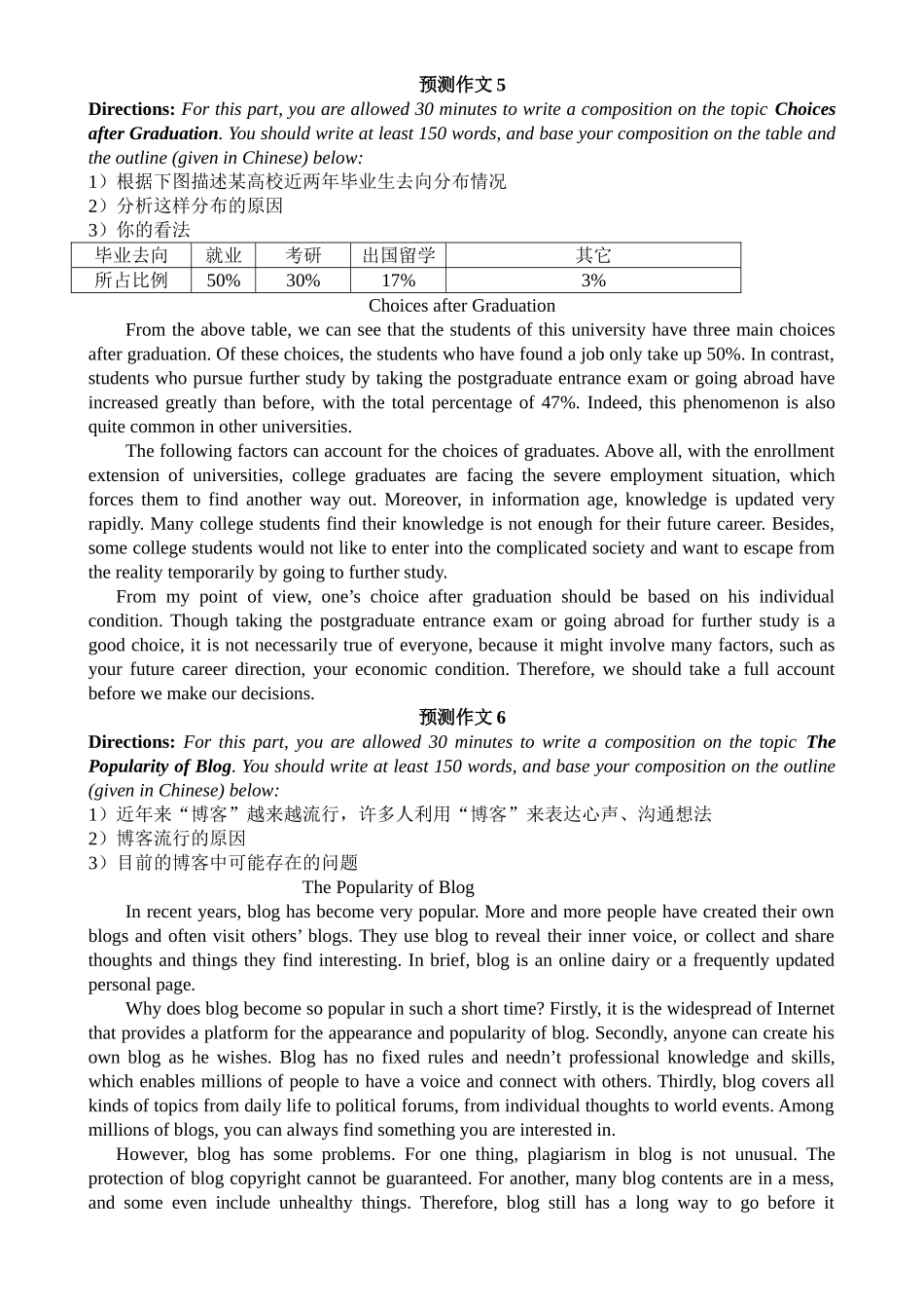 0213年六级高分作文模板笔记--大学毕设论文_第3页