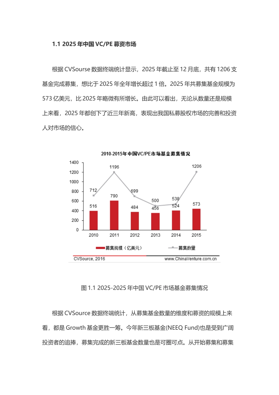 0216中国gp调查研究报告--大学毕设论文_第3页