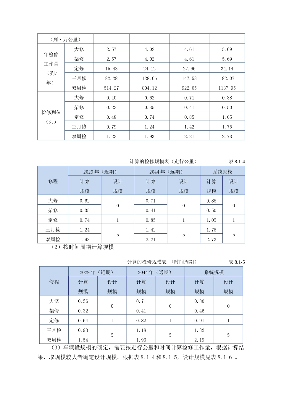 08车辆基地、停车场初步设计总说明大学毕设论文_第3页